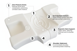 NightLighter™ - Cuscino Bellezza Anti-Rughe